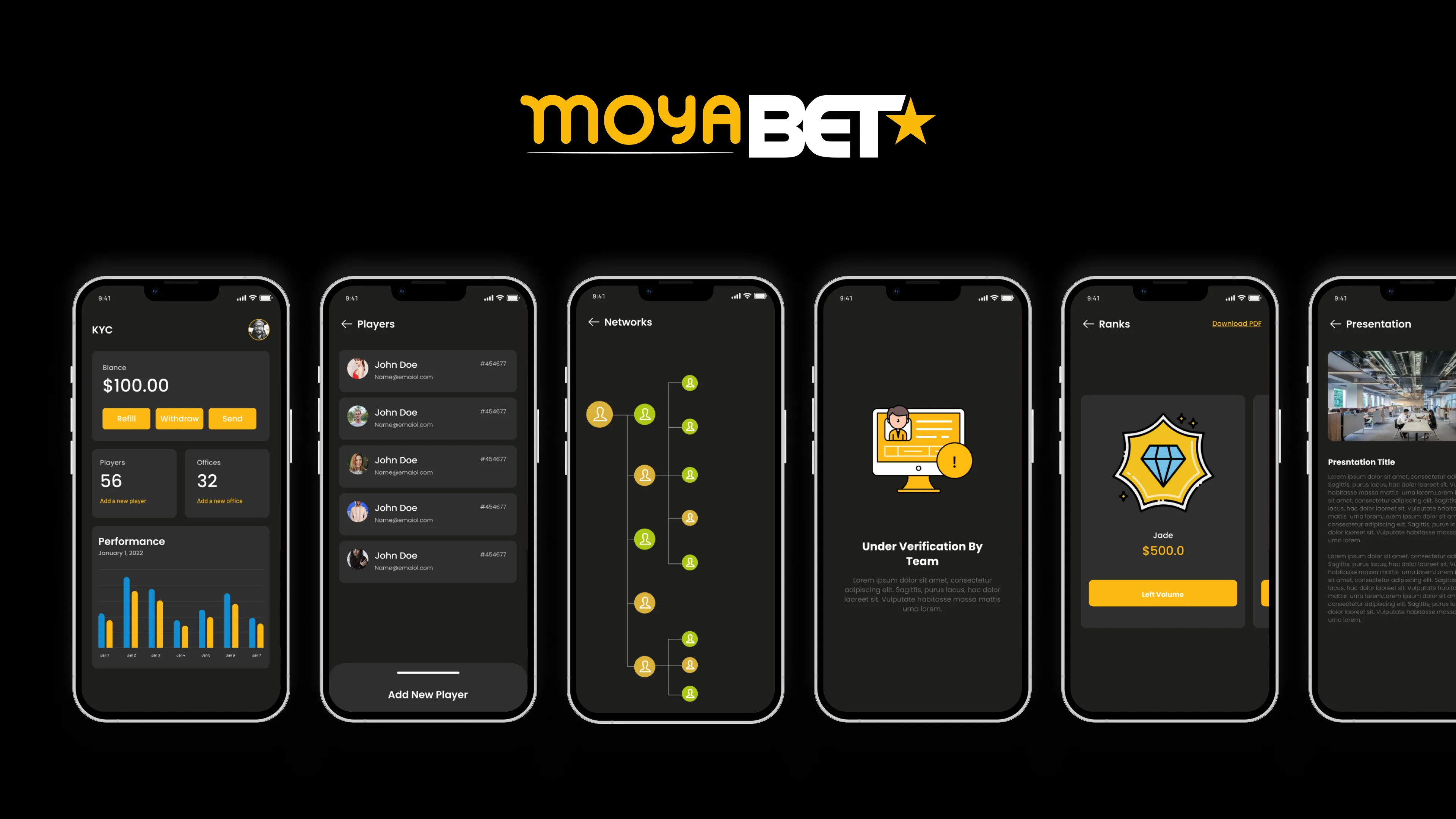 MoyaBet